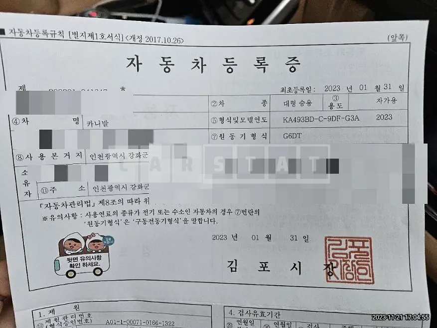 Photo 2 of 59: 2023 Kia Carnival Gasoline, VIN KNANC813BPS285023 — Korean insurance auction
