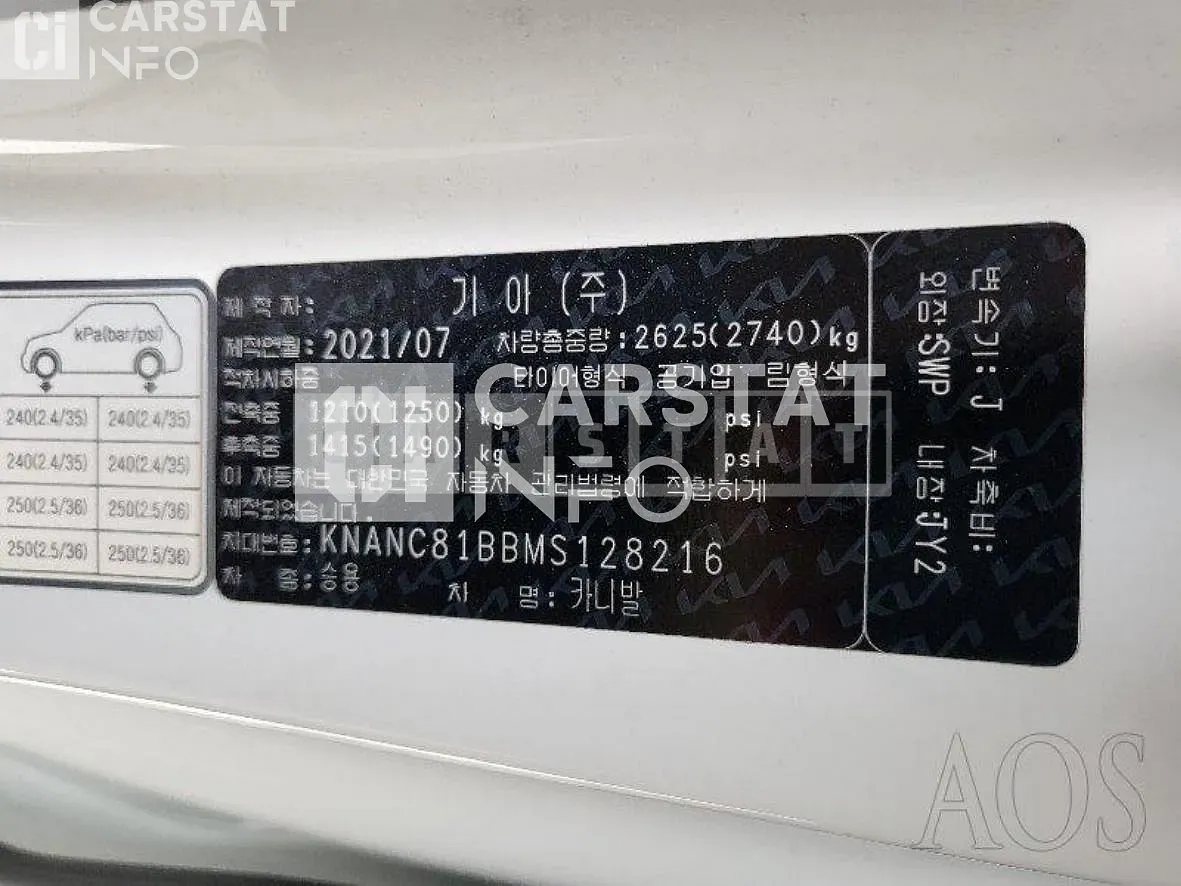 Photo 2 of 13: 2021 Kia Carnival, VIN KNANC81BBMS128216 — Korean insurance auction