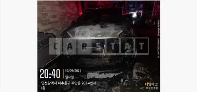 Photo 1 of 27: 2015 Kia Sportage 2.0 — Korean insurance auction