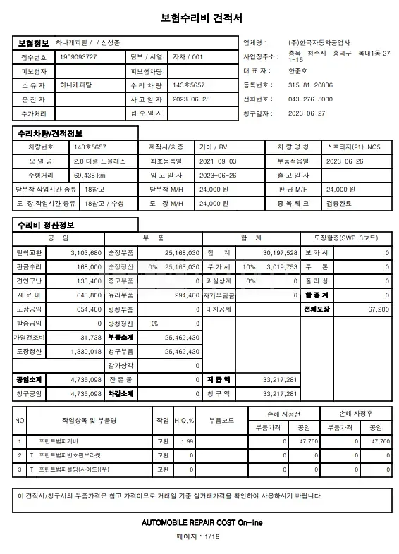 Photo 2 of 34: 2022 Kia Sportage, VIN KNAPW81CBNK008169 — Korean insurance auction