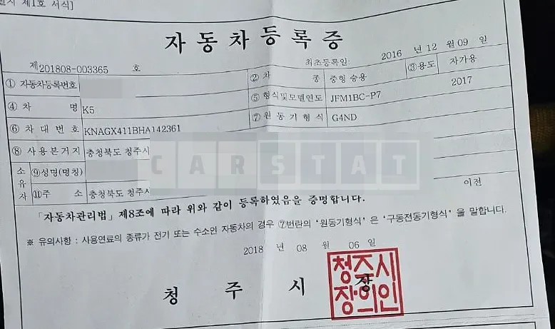 Photo 2 of 11: 2016 Kia K5 2.0, VIN KNAGX411BHA142361 — Korean insurance auction