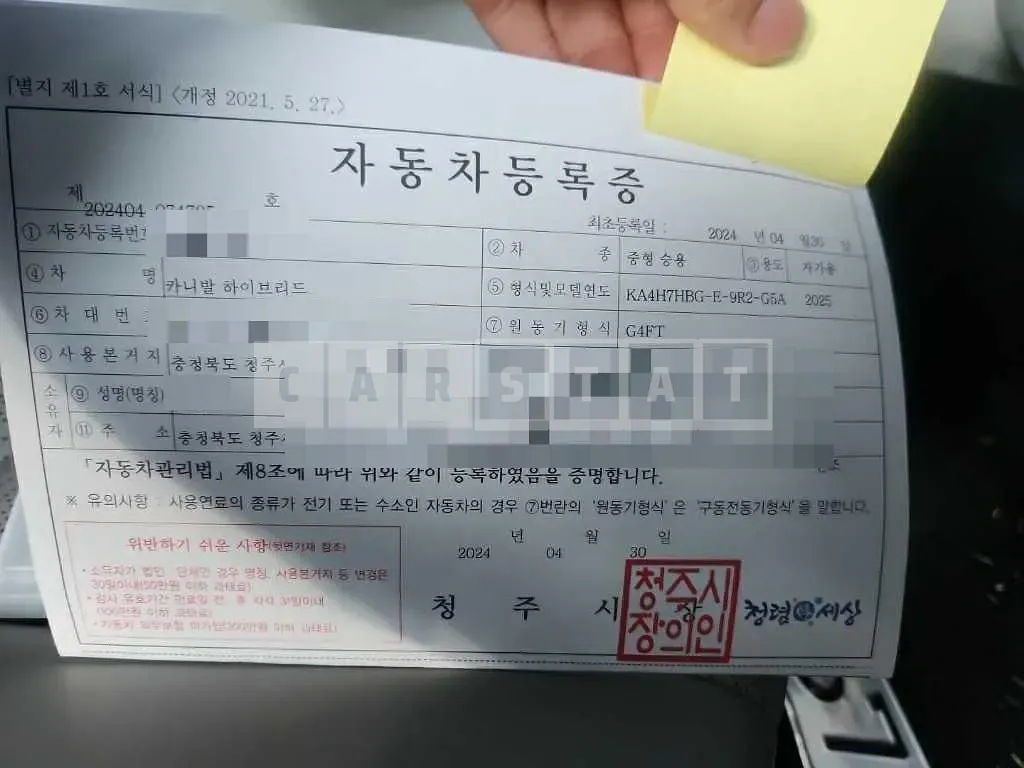 Photo 2 of 34: 2024 Kia Carnival Hybrid — Korean insurance auction