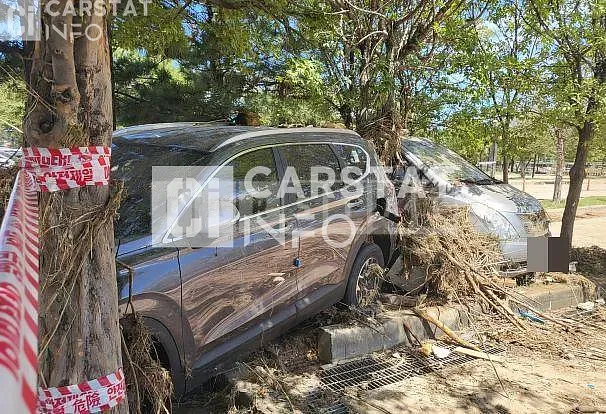 Photo 2 of 6: 2022 Hyundai Simp Santa Fe Hybrid — Korean insurance auction