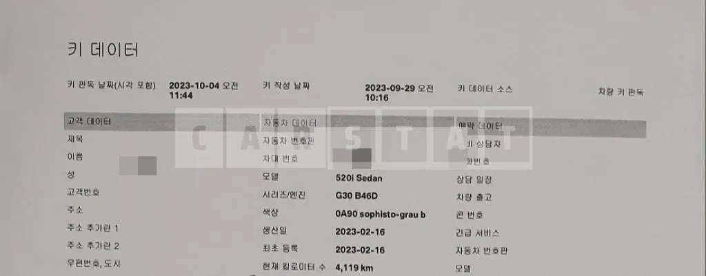 Photo 2 of 21: 2023 BMW 520i, VIN WBA11BH05PCM95593 — Korean insurance auction