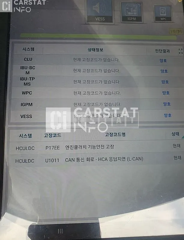 Photo 2 of 10: 2018 Hyundai Simp Ionic Hybrid — Korean insurance auction