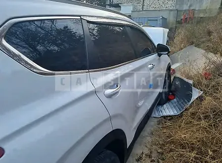 Photo 2 of 16: 2021 Hyundai Santa Fe, VIN KMHS381LGMU374998 — Korean insurance auction