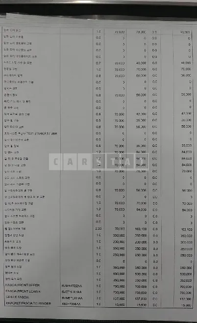 Photo 2 of 21: 2019 Jeep Zip Renegade 2.4, VIN 1C4BU0000KPL07044 — Korean insurance auction
