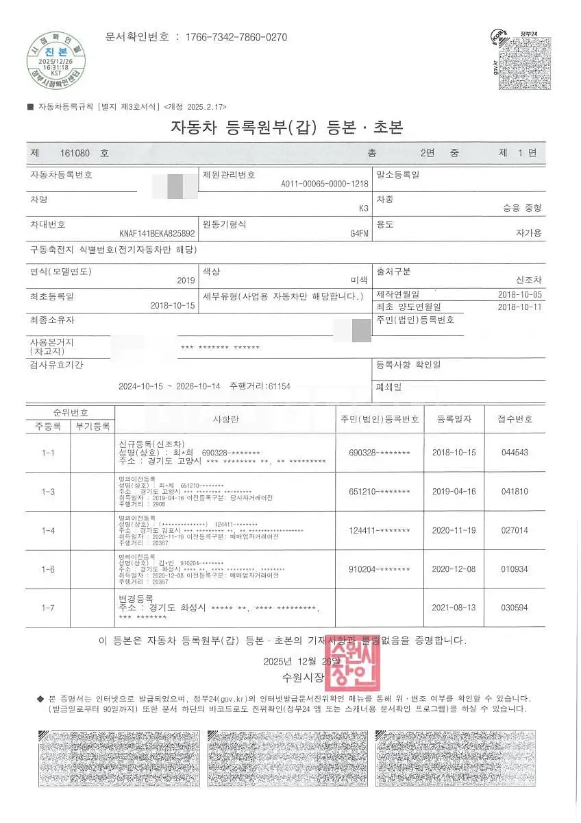 Photo 2 of 26: 2018 Kia Kz — Korean insurance auction