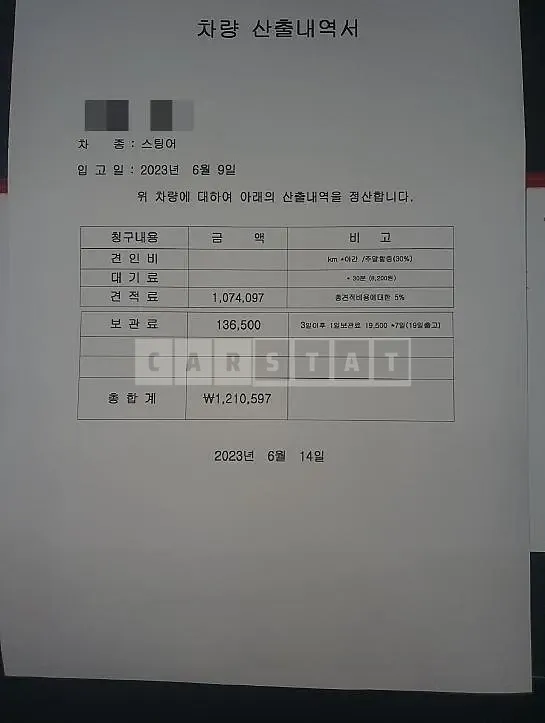 Photo 2 of 9: 2018 Kia Stinger AWD, VIN KNAE751CDKS042268 — Korean insurance auction