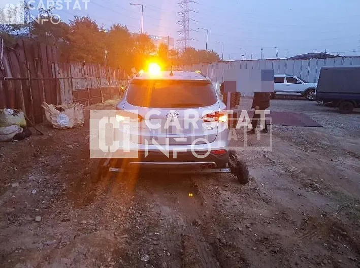 Photo 2 of 7: 2014 Hyundai Santa Fe 2.0 (4WD) — Korean insurance auction