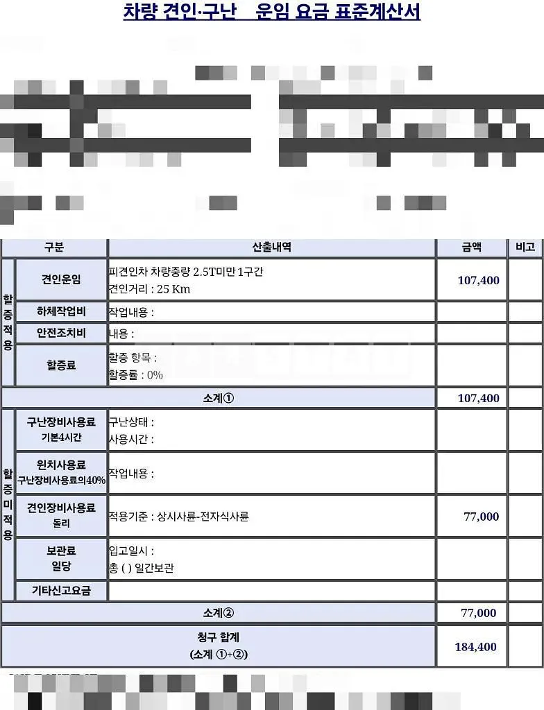Photo 2 of 14: 2023 Tesla Model Y RWD — Korean insurance auction