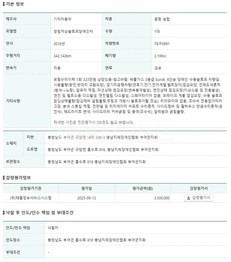 Photo 2 of 20: 2015 Changrim Low-rise Slope Disabled Car, VIN KNHMF37ABGS108101 — Korean insurance auction