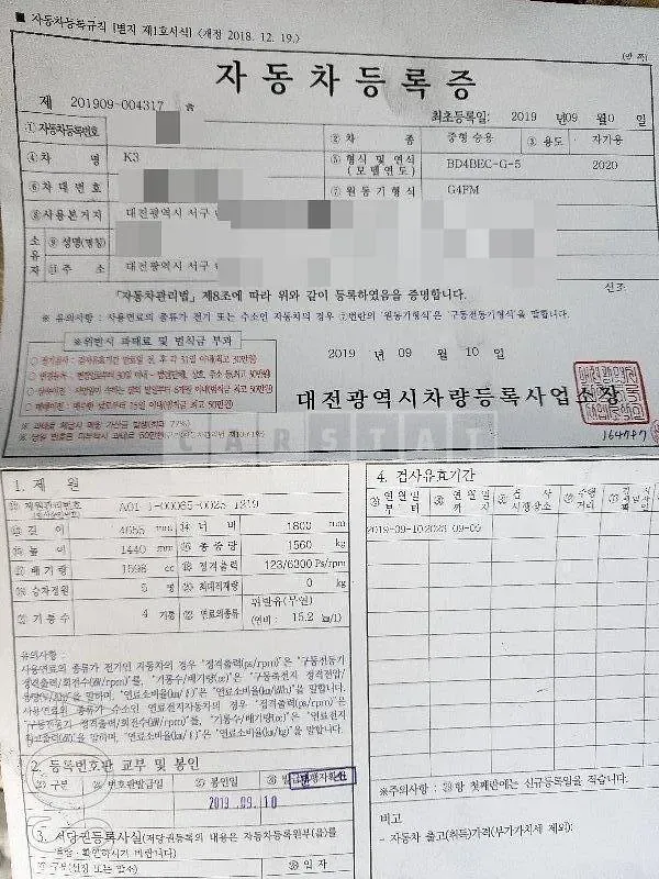 Photo 2 of 34: 2019 Kia K3 1.6, VIN KNAF241BELA875742 — Korean insurance auction