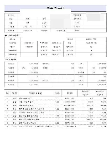 Photo 2 of 16: 2022 Genesis (parts) G80 Lite — Korean insurance auction