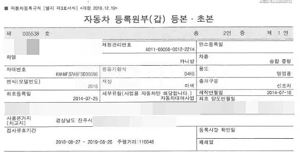 Photo 2 of 7: 2014 Kia Carnival, VIN KNHMF37ABFS006666 — Korean insurance auction