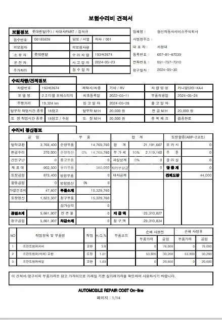 Photo 2 of 25: 2023 Kia Carnival — Korean insurance auction