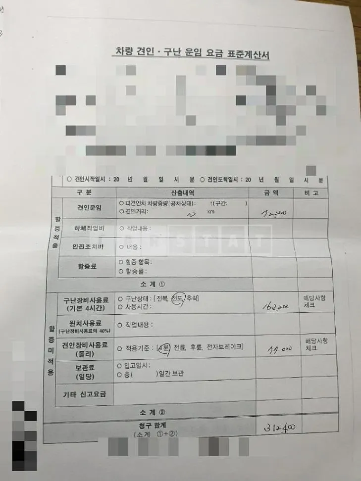 Photo 2 of 13: 2018 Kia Sorento 4WD — Korean insurance auction