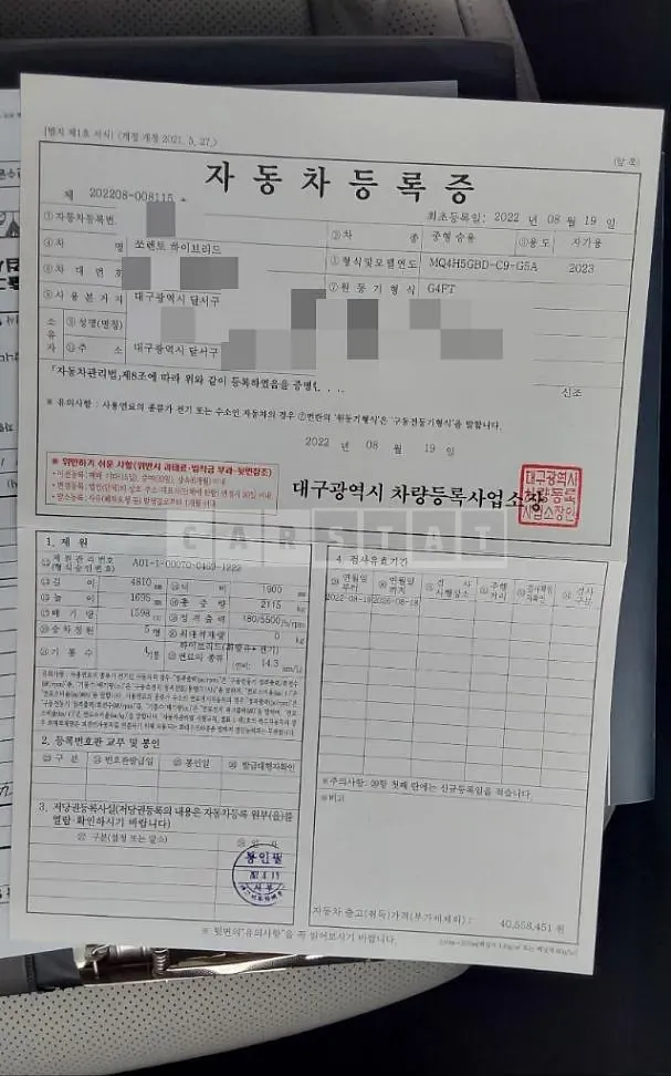 Photo 2 of 40: 2022 Kia Sorento 1.6 (Hybrid), VIN KNARL81GBPA135233 — Korean insurance auction