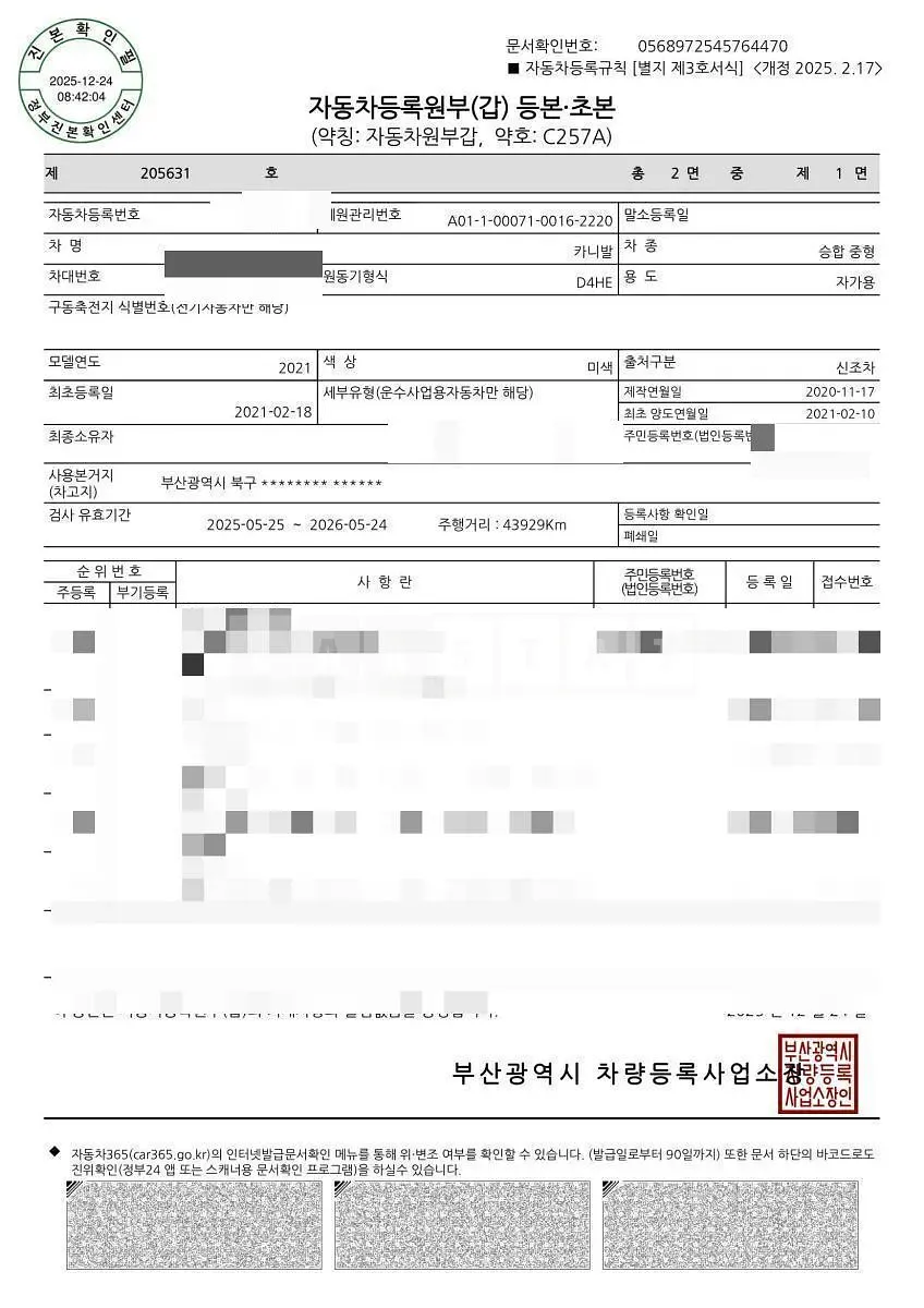 Photo 2 of 68: 2020 Kia Carnivals — Korean insurance auction