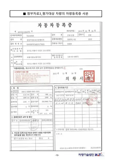 Photo 1 of 21: 2015 Changrim Low-Rise Slope Disabled Car, VIN KNHMF37ABGS175625 — Korean insurance auction