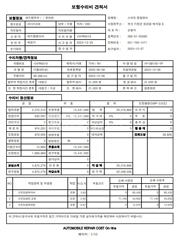 Photo 2 of 25: 2020 Kia Carnival, VIN KNAMC81ABLS668842 — Korean insurance auction