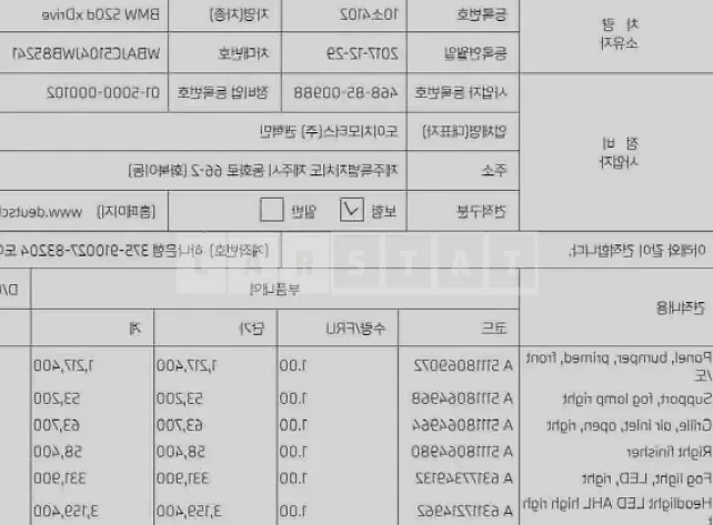 Photo 2 of 4: 2018 BMW (parts) 520d xDrive Light, VIN WBAJC5104JWB85241 — Korean insurance auction