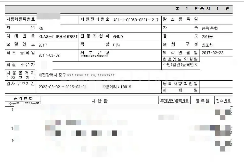 Photo 2 of 5: 2017 Kia K5 — Korean insurance auction