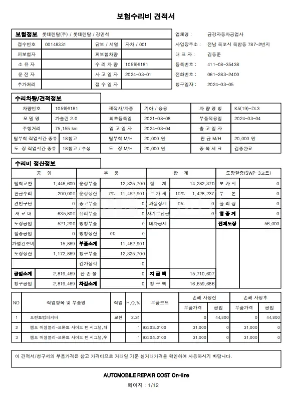 Photo 2 of 28: 2022 Kia K5 2.0 Gsl, VIN KNAG141ABNA160155 — Korean insurance auction