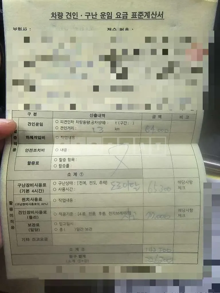 Photo 2 of 11: 2021 Hyundai Santa Fe TM Gasoline — Korean insurance auction