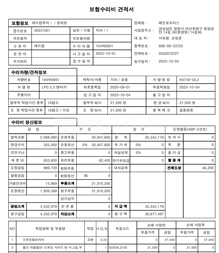 Photo 2 of 21: 2020 Kia K5, VIN KNAG541BBLA067600 — Korean insurance auction