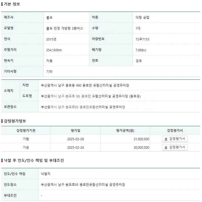 Photo 2 of 41: 2015 Volvo 볼보 천정 개방형 2층버스 — Korean insurance auction