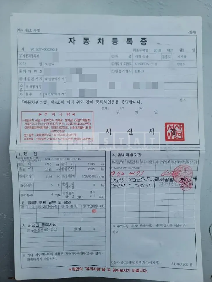 Photo 2 of 13: 2015 Kia Sorento 4WD — Korean insurance auction