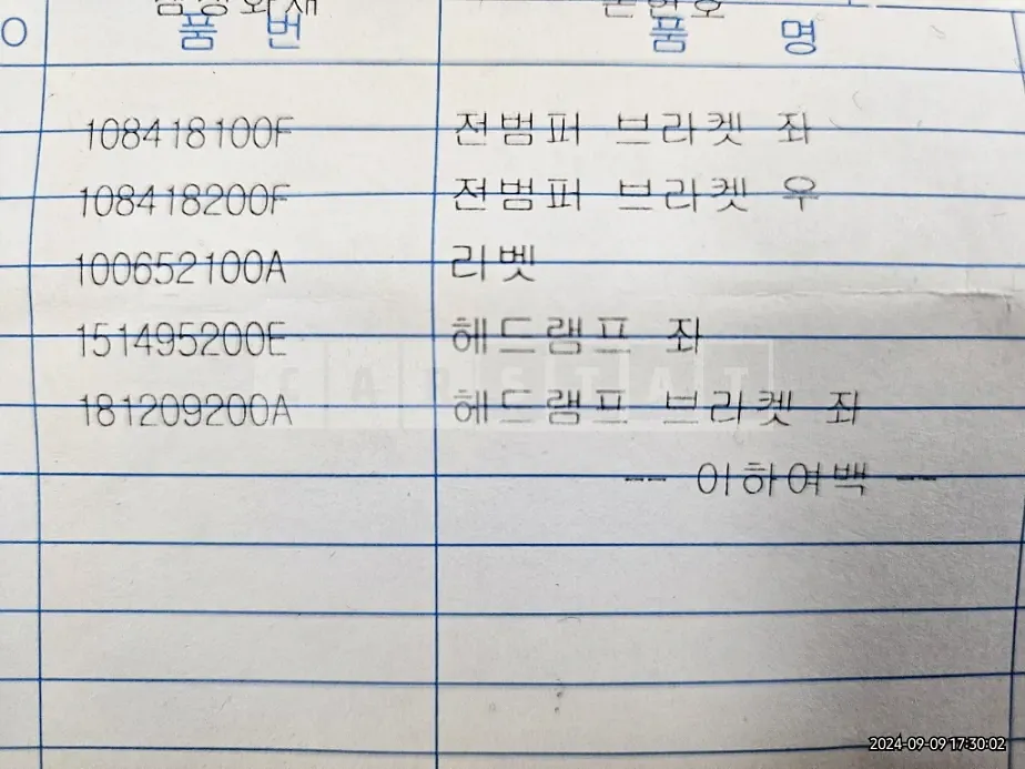 Photo 2 of 11: 2021 Tesla (parts) Model 3 Long Range Light And Others — Korean insurance auction