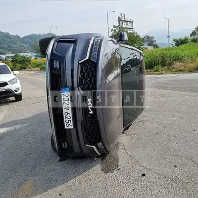 Photo 1 of 15: 2023 Kia Sorento — Korean insurance auction