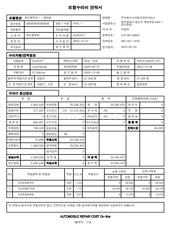 Photo 2 of 48: 2023 Hyundai Modern Ionic 6, VIN KMHM241AFPA002125 — Korean insurance auction