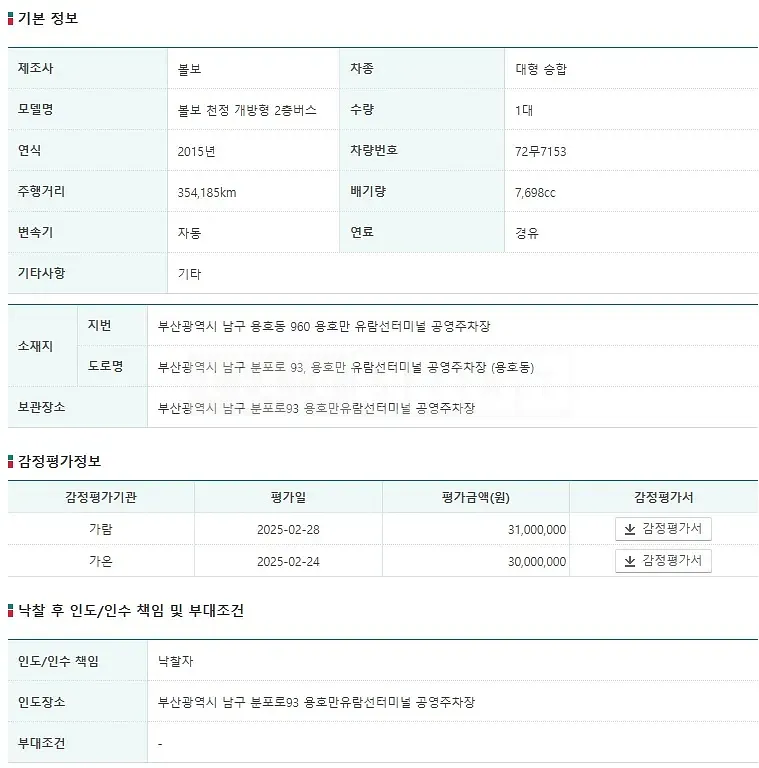 Photo 2 of 41: 2015 Volvo 볼보 천정 개방형 2층버스 — Korean insurance auction