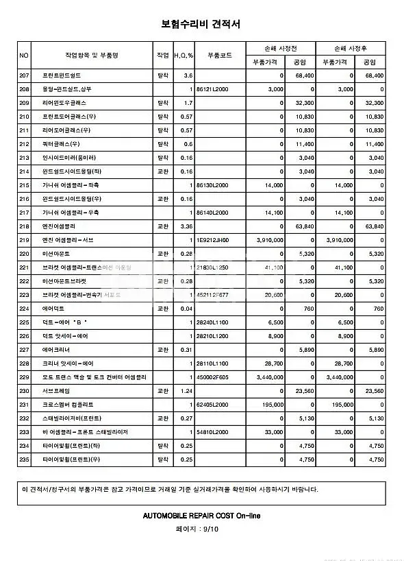 Photo 2 of 21: 2020 Kia K5, VIN KNAG241ABLA074544 — Korean insurance auction