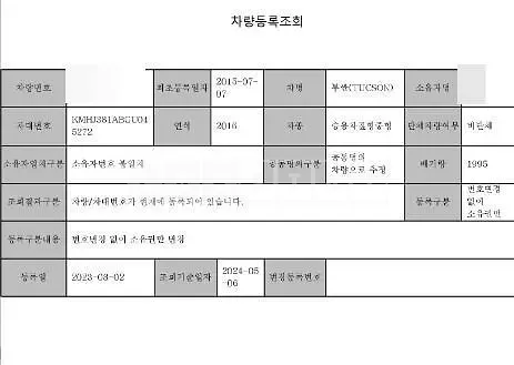 Photo 2 of 13: 2015 Hyundai Tucson TL 2.0 — Korean insurance auction
