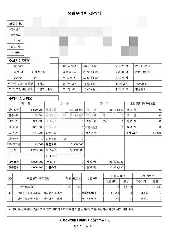 Photo 2 of 22: 2021 Kia K5 2.0 (Hybrid) — Korean insurance auction