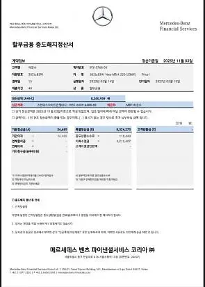 Photo 2 of 35: 2023 Mercedes-Benz A220, VIN W1K3F4EB7PJ400404 — Korean insurance auction