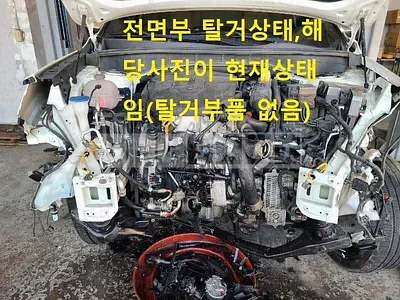 Photo 1 of 25: 2020 Kia Sorento, VIN KNARF81BGMA067132 — Korean insurance auction