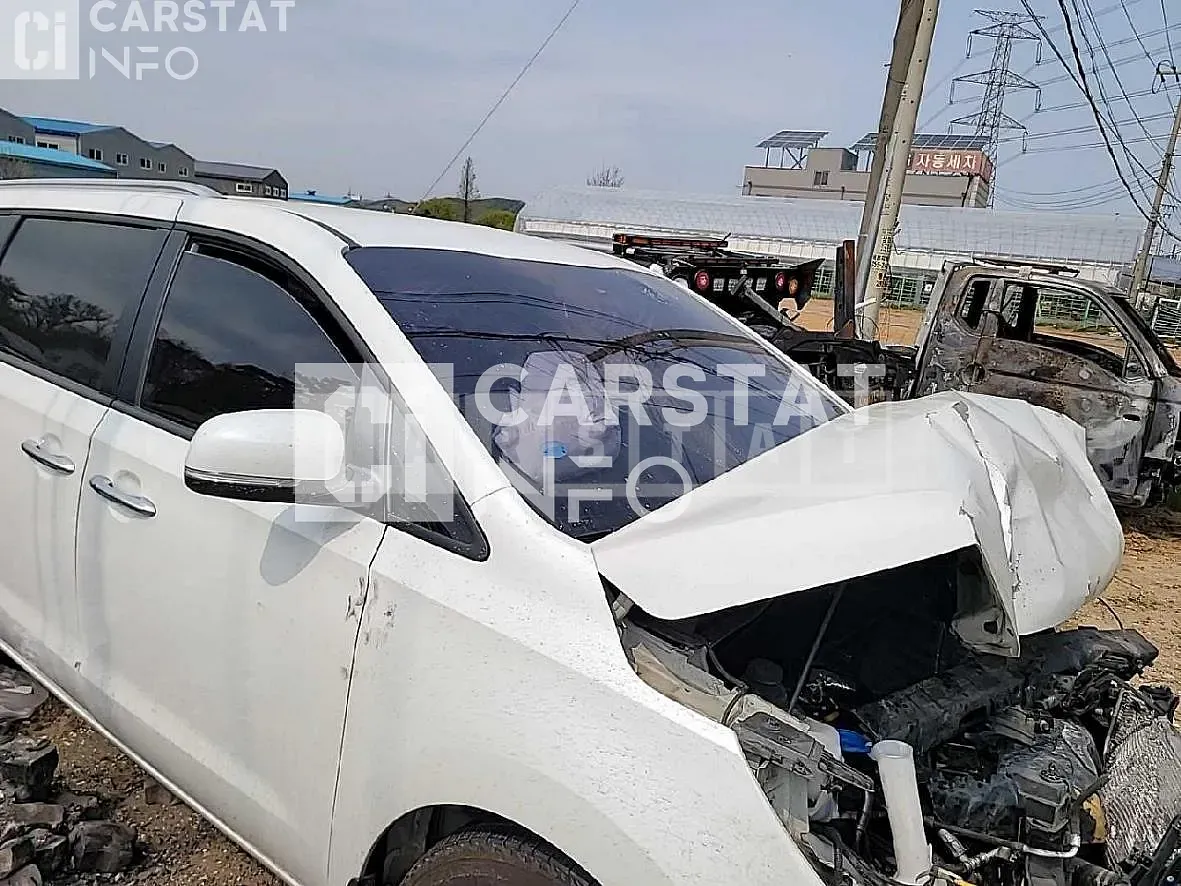 Photo 2 of 10: 2019 Kia Carnival, VIN KNAMB81ABKS545085 — Korean insurance auction