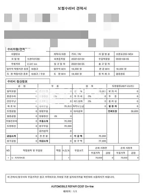 Photo 2 of 6: 2020 Kia Sorento 2.0 — Korean insurance auction