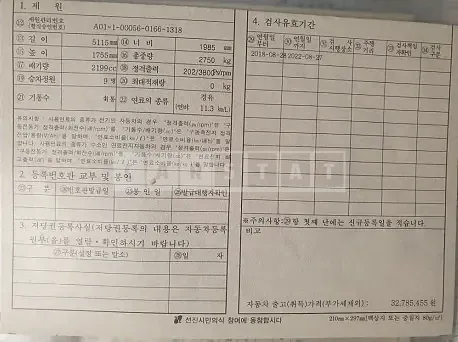 Photo 2 of 25: 2019 Kia Carnival, VIN KNAMC81ABKS473472 — Korean insurance auction