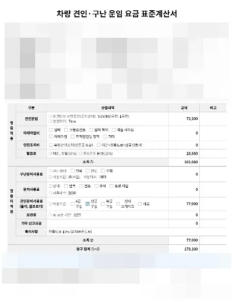 Photo 2 of 16: 2020 Kia Sorento 2.2 (4th Generation), VIN KNARL81BGMA020459 — Korean insurance auction