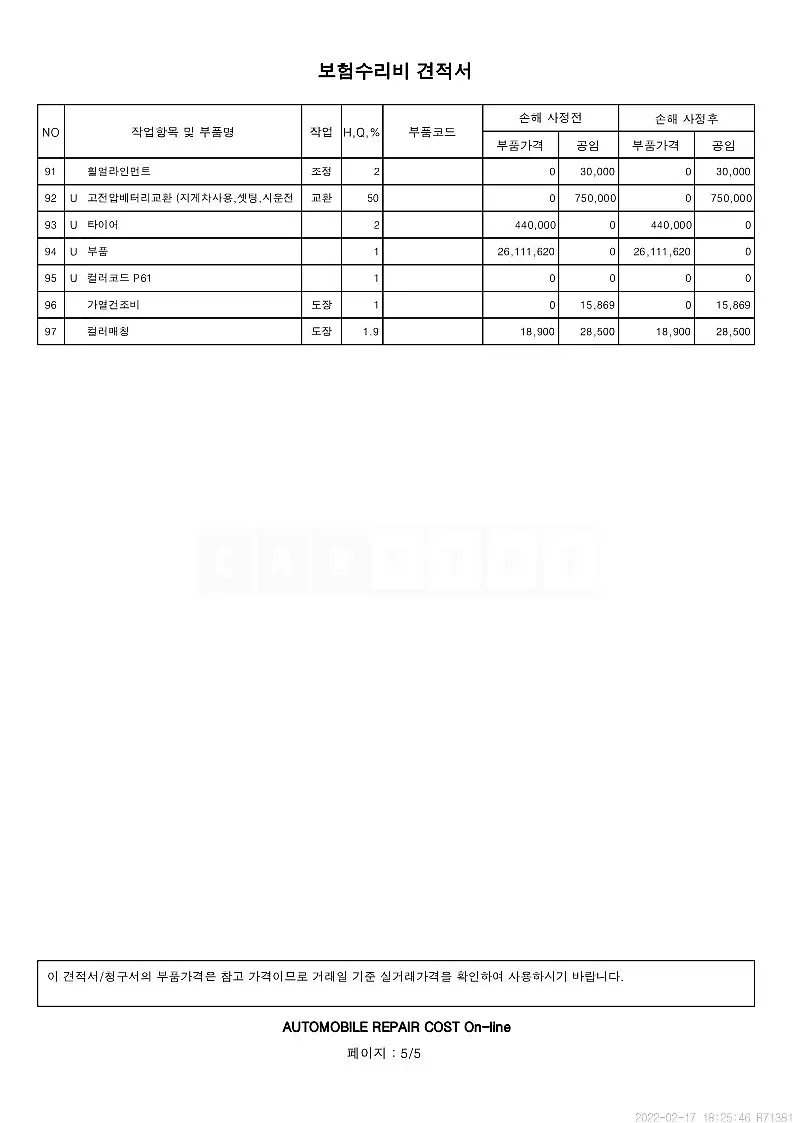 Photo 2 of 24: 2020 Hyundai Kona Electric, VIN KMHK381GFLU113416 — Korean insurance auction