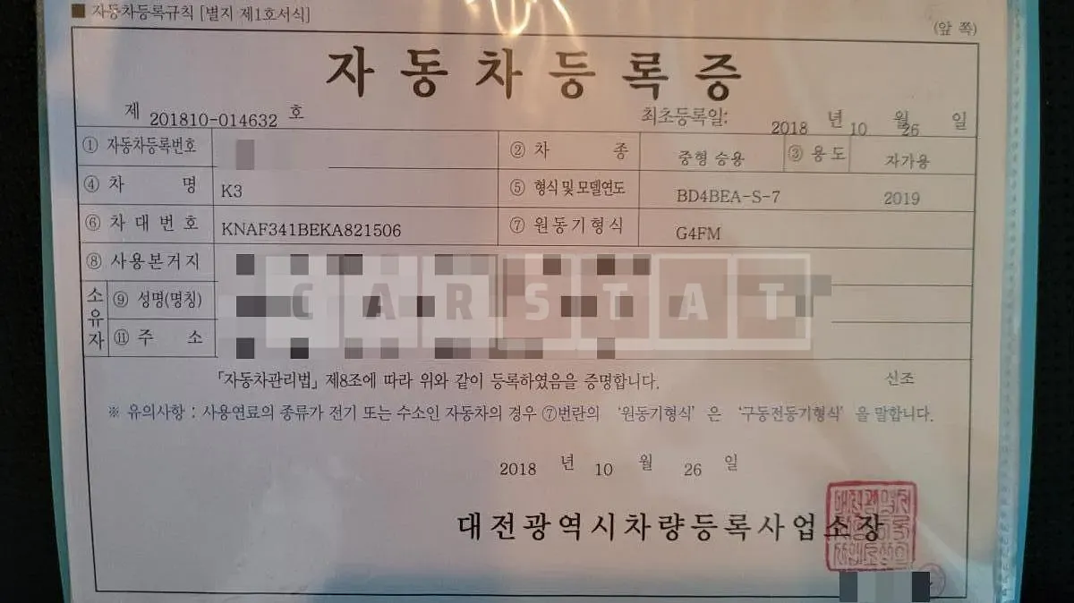 Photo 2 of 31: 2018 Kia Kz — Korean insurance auction