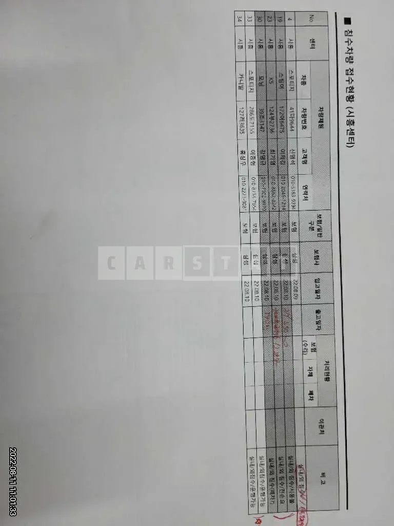 Photo 2 of 9: 2020 Kia K5, VIN KNAGS416BLA385250 — Korean insurance auction