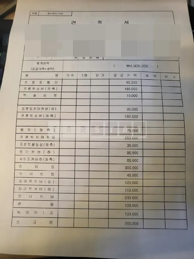 Photo 2 of 33: 2023 Ford (이륜)v125 Special Flex — Korean insurance auction