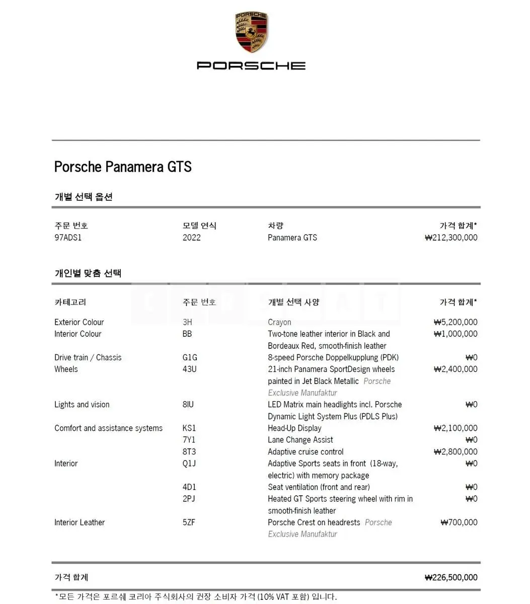 Photo 2 of 10: 2022 Porsche Panamera GTS — Korean insurance auction